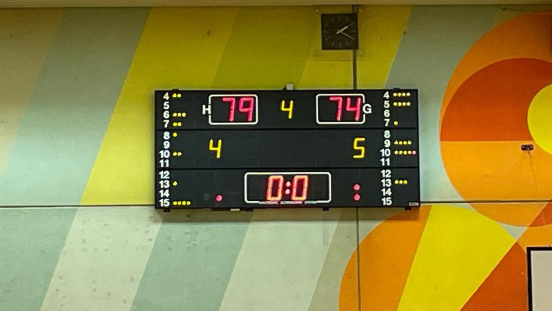 Eine Anzeigetafel mit Endergebnis eines Basketballspiels